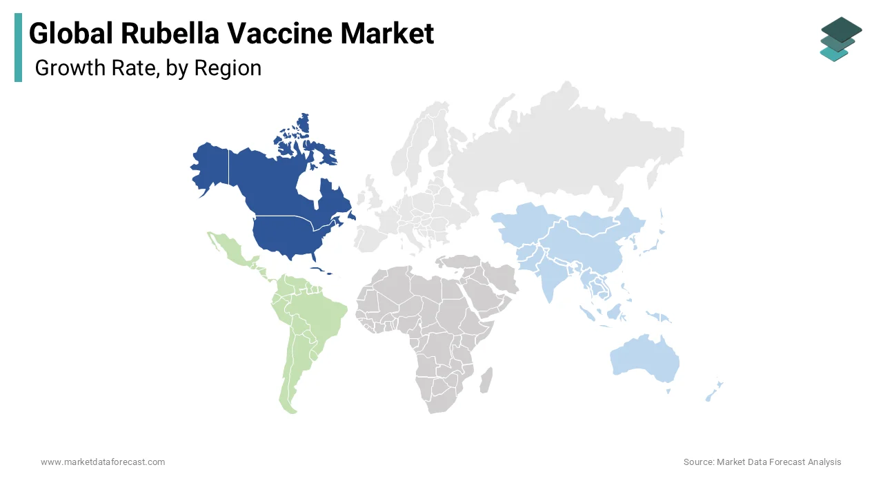 North America top contributor to rubella vaccine