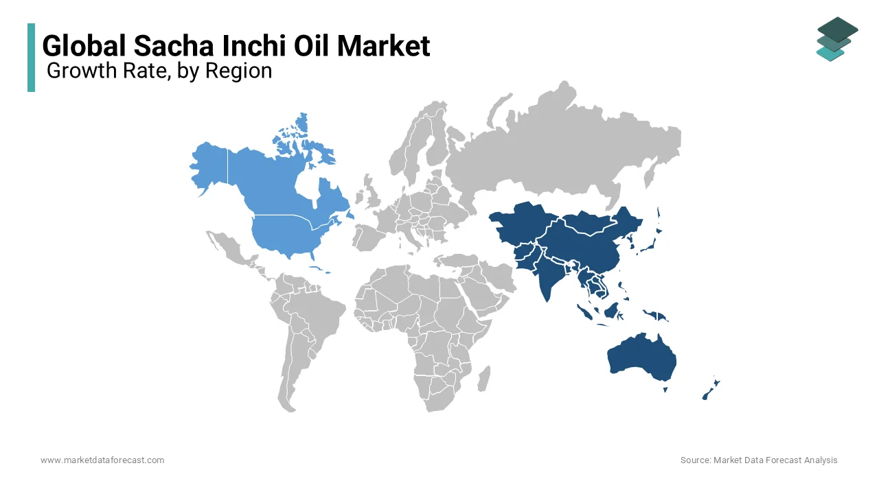 The Asia Pacific region dominates the Sacha Inchi Oil Market shares