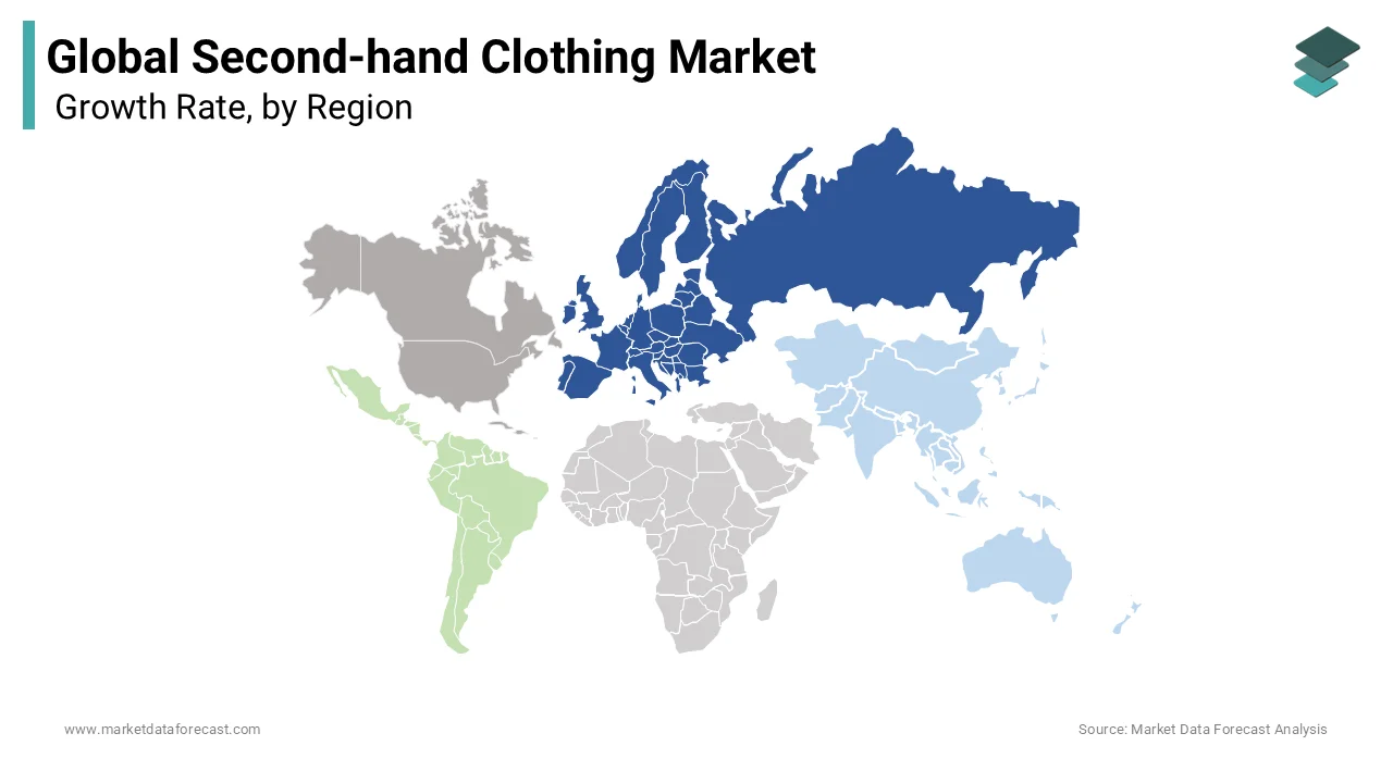 Second-Hand Clothing Market Size, Share, 2033