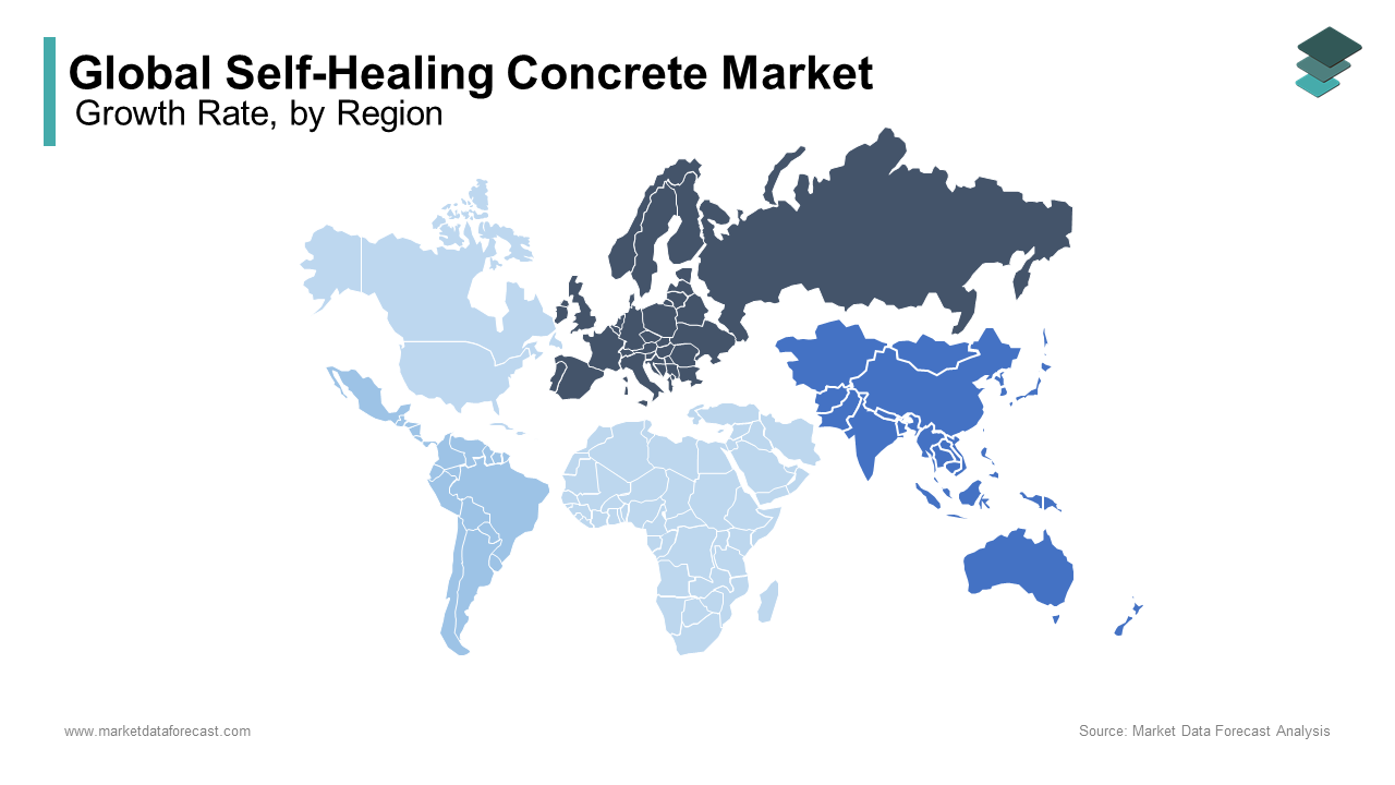 Europe was the largest contributor in the self-healing concrete market by accounting for 38.3% of the market share in 2024