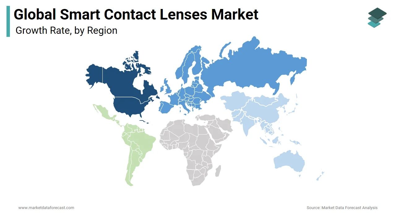 The North America region held a major share of the smart contact lenses market in 2025.