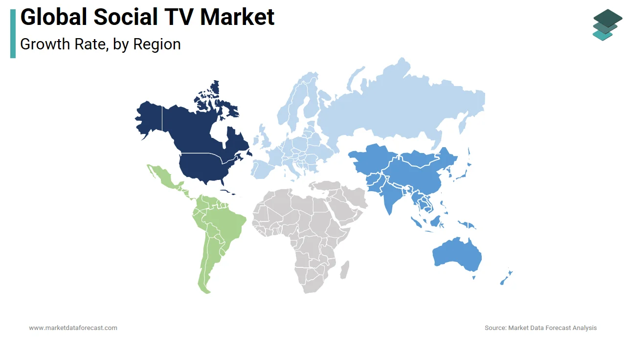 The Asia-Pacific region had the largest share of the global social television market in 2024.