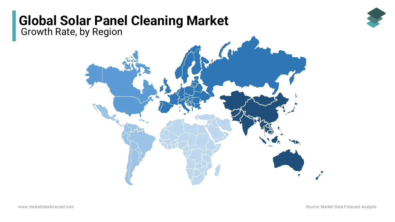 Asia Pacific led the solar panel cleaning market with 42.7% share in 2024, driven by China and India