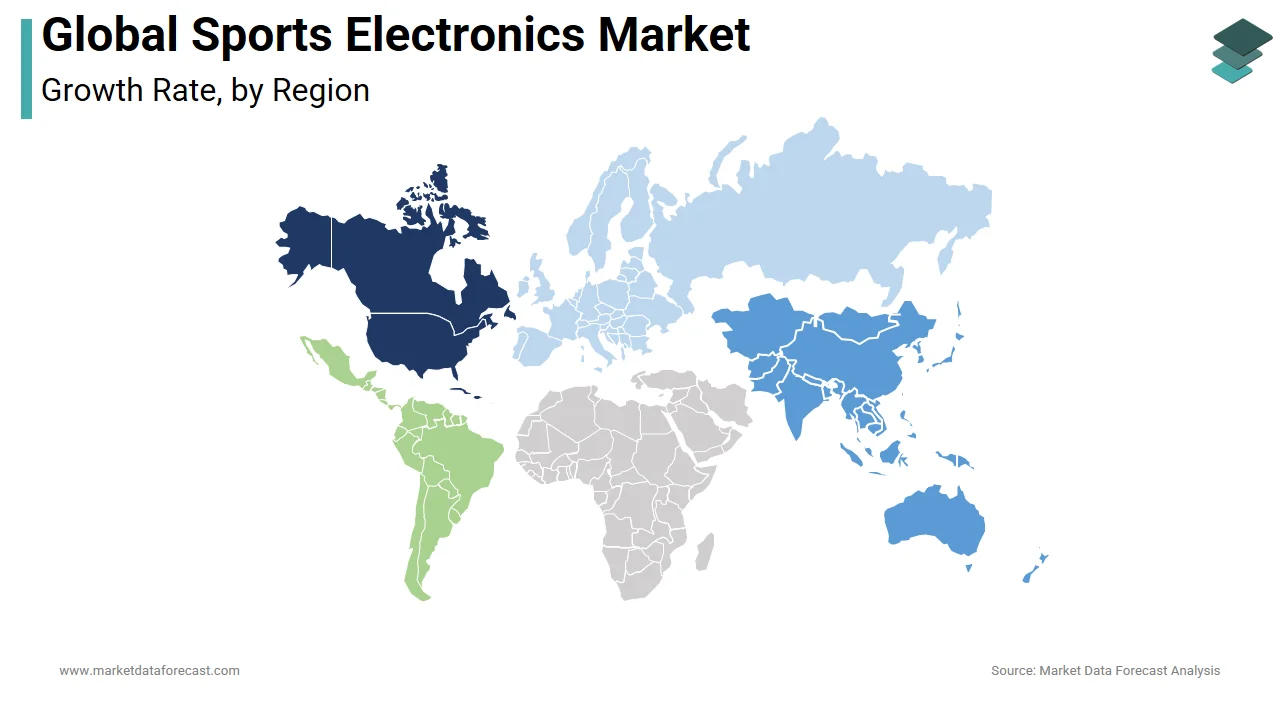 https://www.marketdataforecast.com/images/sports-electronics-market-by-region.webp