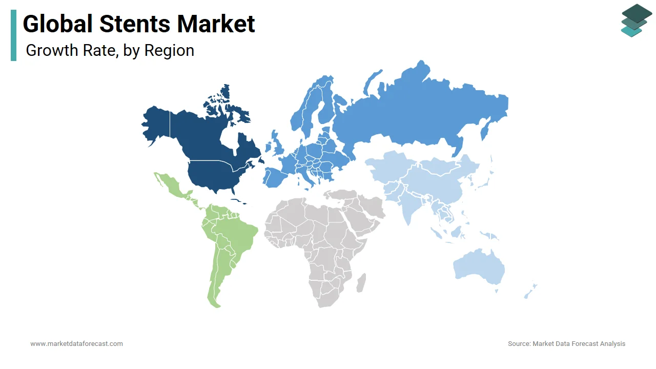 North America region dominated the global stents market in 2024