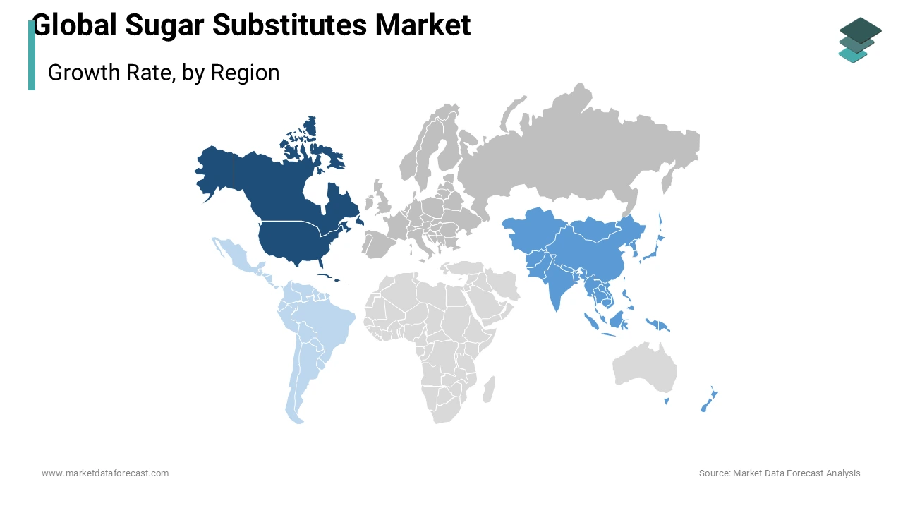 North America region will likely dominate the world market for sugar substitute during the forecast period