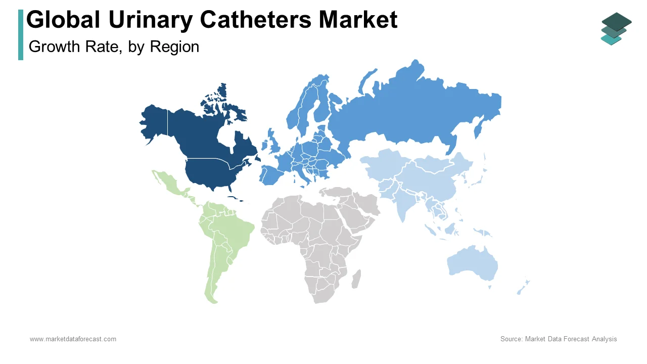 North America dominated the global urinary catheters market in 2024