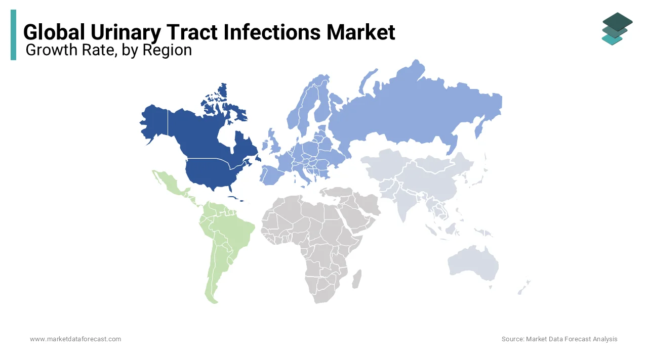 Asia Pacific dominates global UTI market share