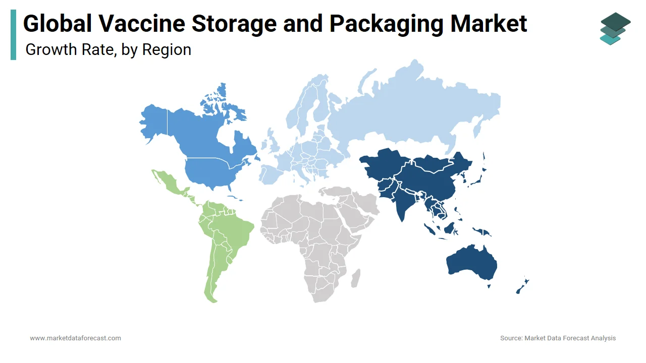 Europe held a significant share of the global vaccine storage and packaging market in 2024.