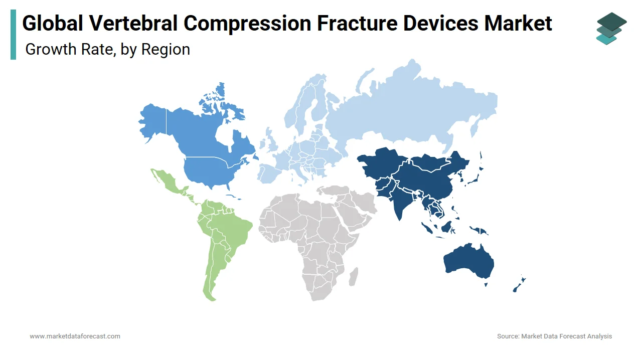 The North America region led the vertebral compression fracture devices market in 2024