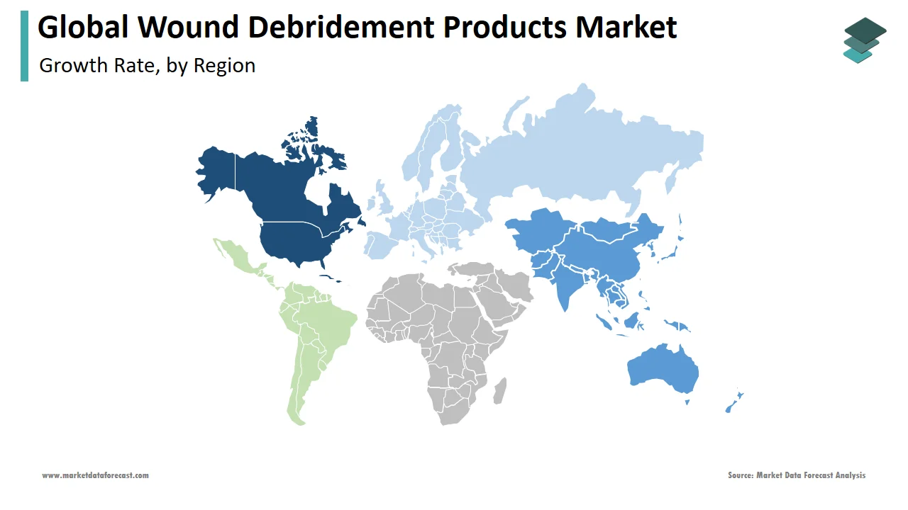 North America dominated the global wound debridement products market in 2024.